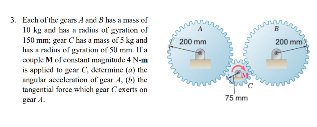 Solved Each Of The Gears A And B Has A Mass Of 10 Kg And Has | Chegg.com