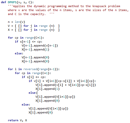 Solved The Following Code Is A Dynamic Programming Algori Chegg Com