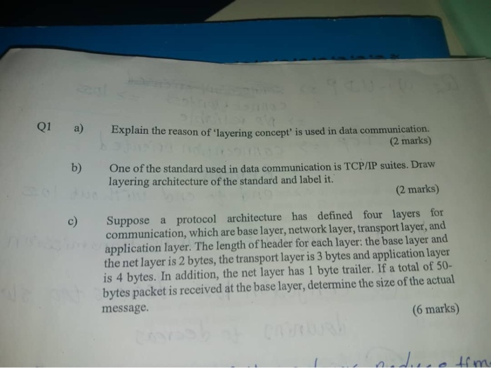 solved-a-explain-the-reason-of-layering-concept-is-used-in-chegg