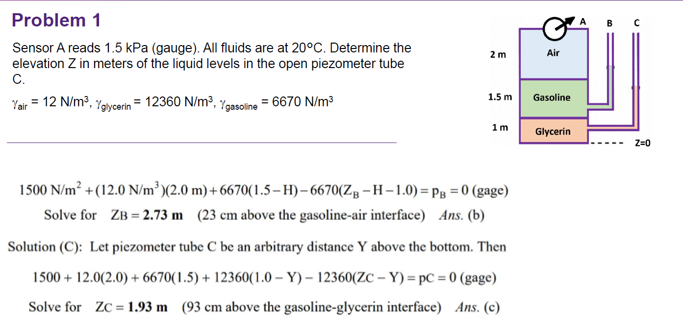 Solved Can Someone Please Explain How Did They Chegg
