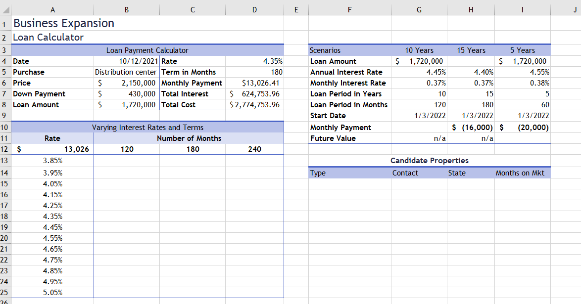 a Create a two-variable data table as follows to | Chegg.com image.