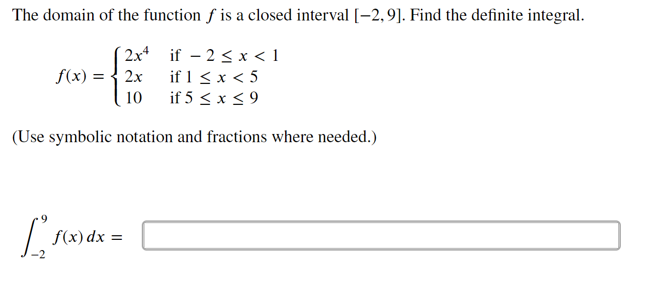 Solved The domain of the function f is a closed interval | Chegg.com