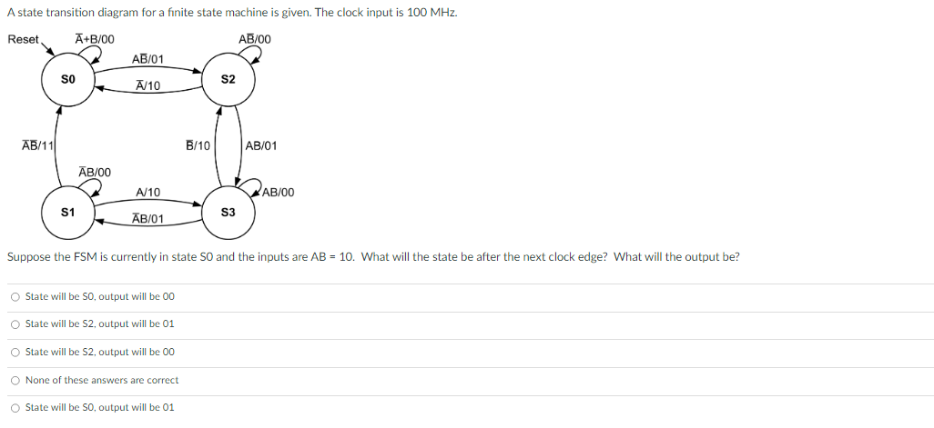 Solved A State Transition Diagram For A Finite State Machine | Chegg.com
