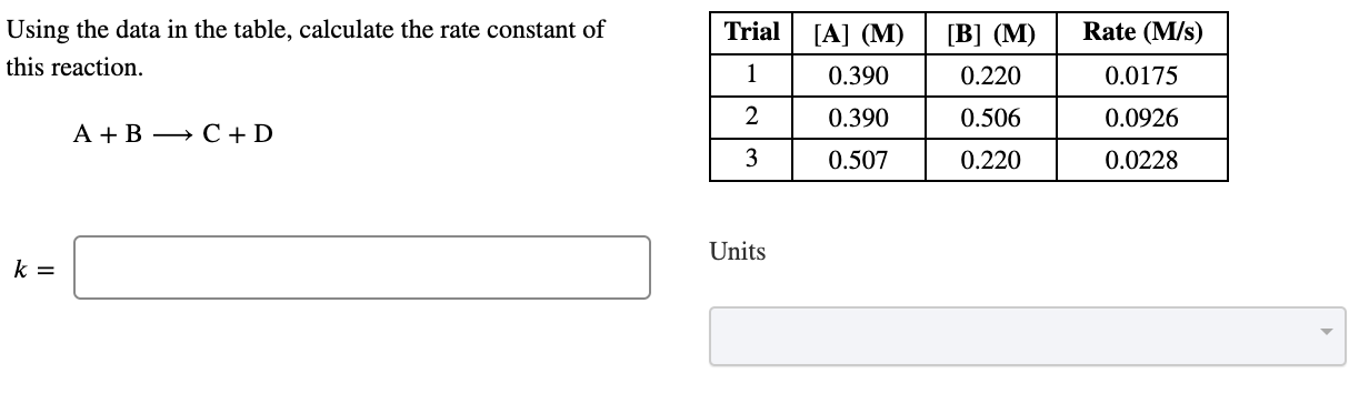 solved-trial-rate-m-s-using-the-data-in-the-table-chegg