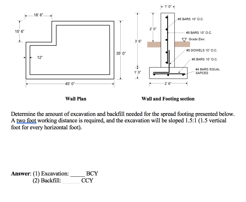Solved Determine the amount of excavation and backfill | Chegg.com