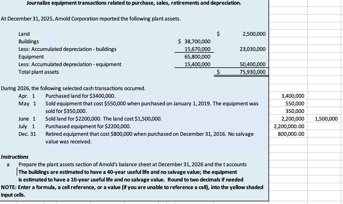 Solved Journalize equipment transactions related to