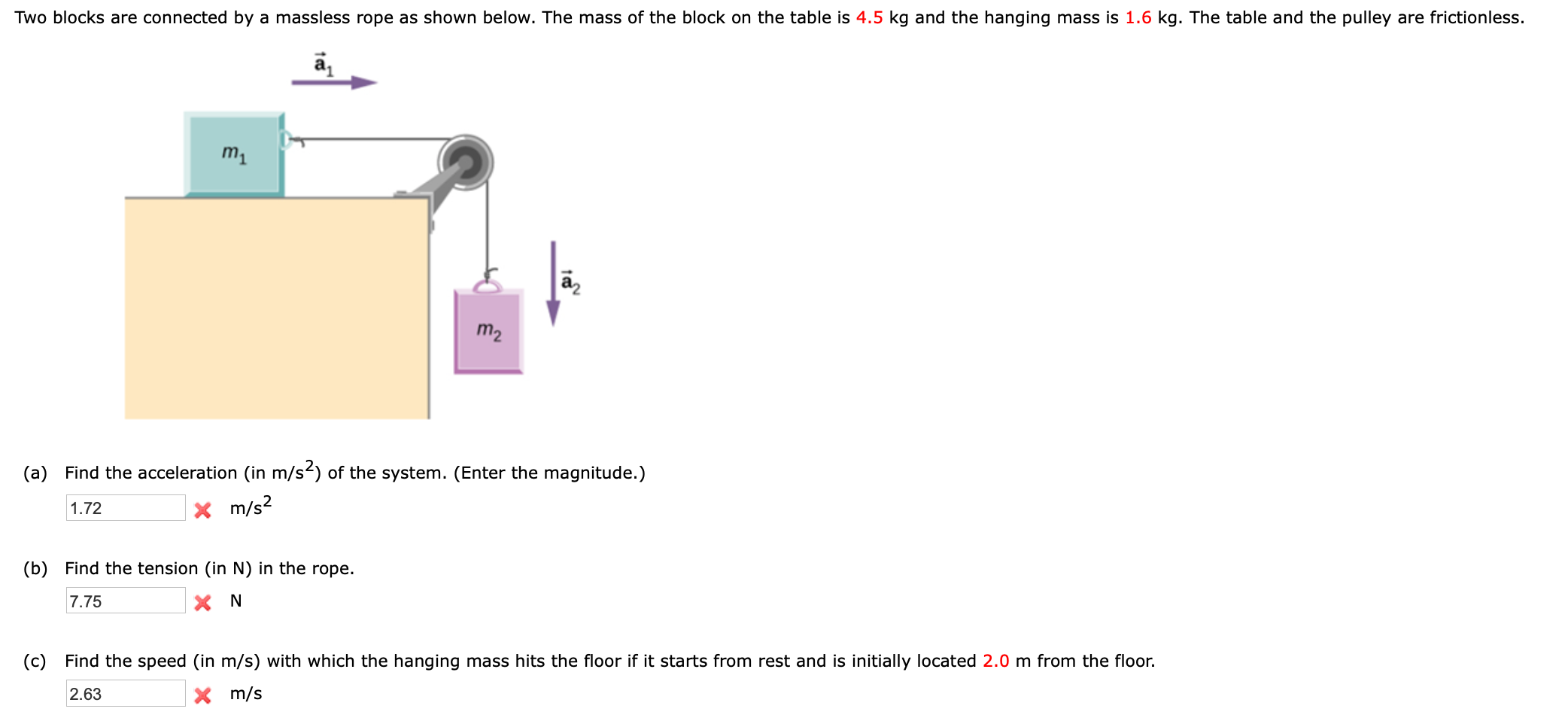 Solved Two Blocks Are Connected By A Massless Rope As Shown Chegg Com