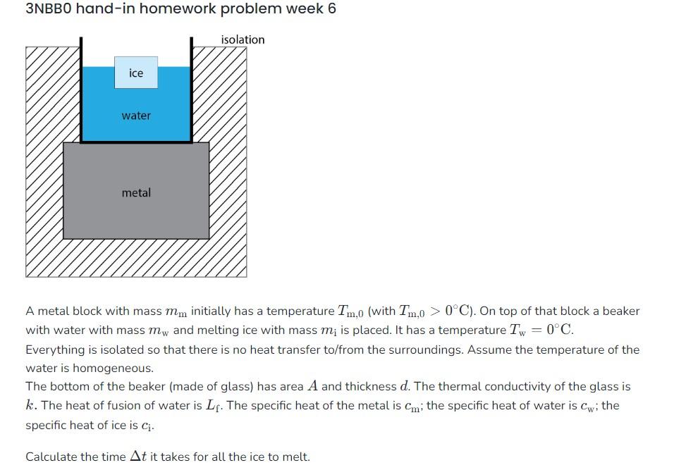 Solved 3NBB0 hand-in homework problem week 6 A metal block | Chegg.com