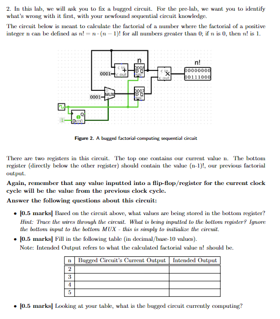 Solved For this lab, submit A SINGLE Digital (.dig