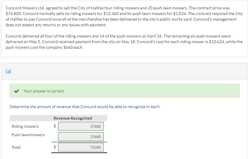 Solved Concord Mowers Ltd. agreed to sell the City of Chegg