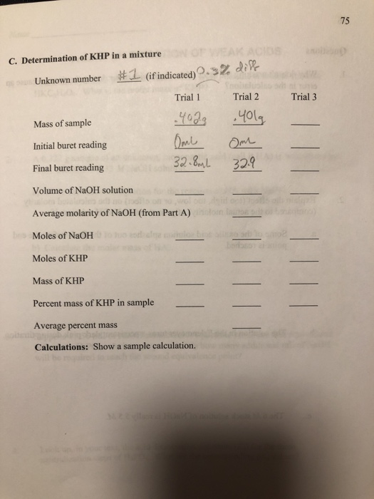 Solved volumetric analysis titrations with acids and bases chegg