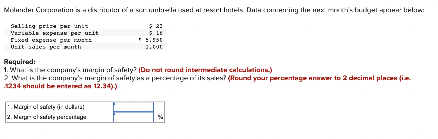 Solved Whirly Corporation's contribution format income | Chegg.com