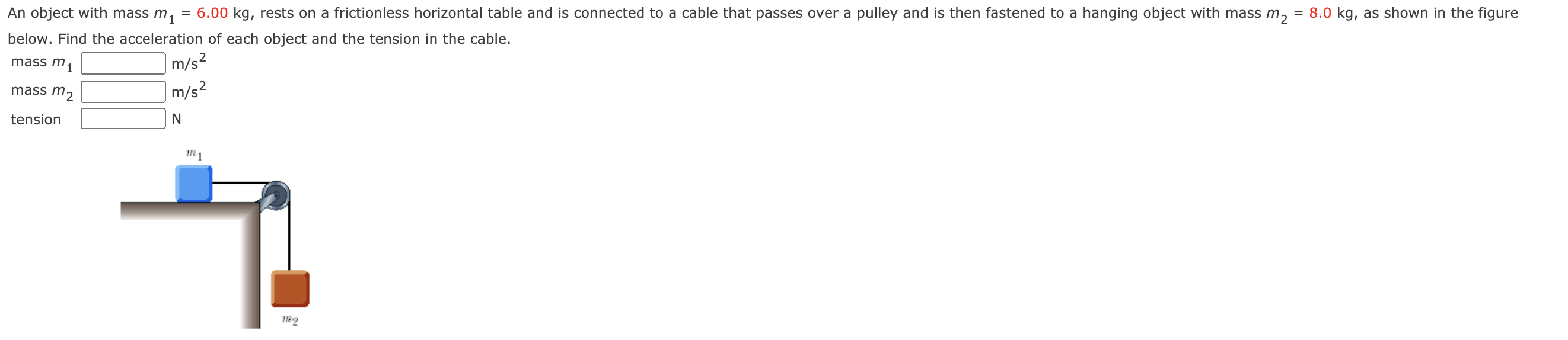 Solved 8.0 kg, as shown in the figure An object with mass m1 | Chegg.com 