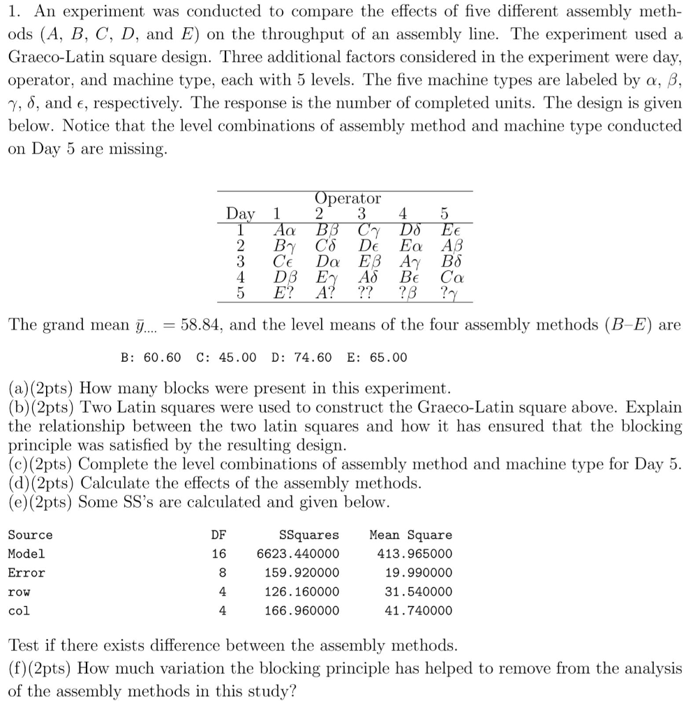 1-an-experiment-was-conducted-to-compare-the-effects-chegg