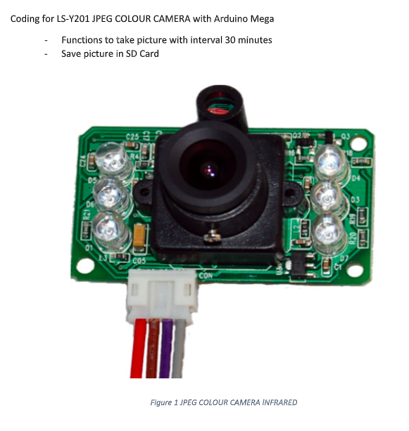 Solved Coding for LS-Y201 JPEG COLOUR CAMERA with Arduino | Chegg.com