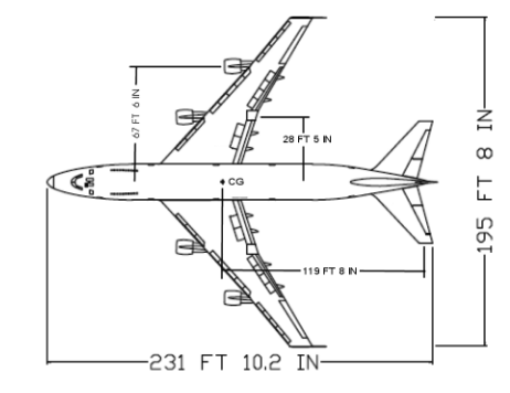 Boeing 747-100 as illustrated was at cruise when the | Chegg.com