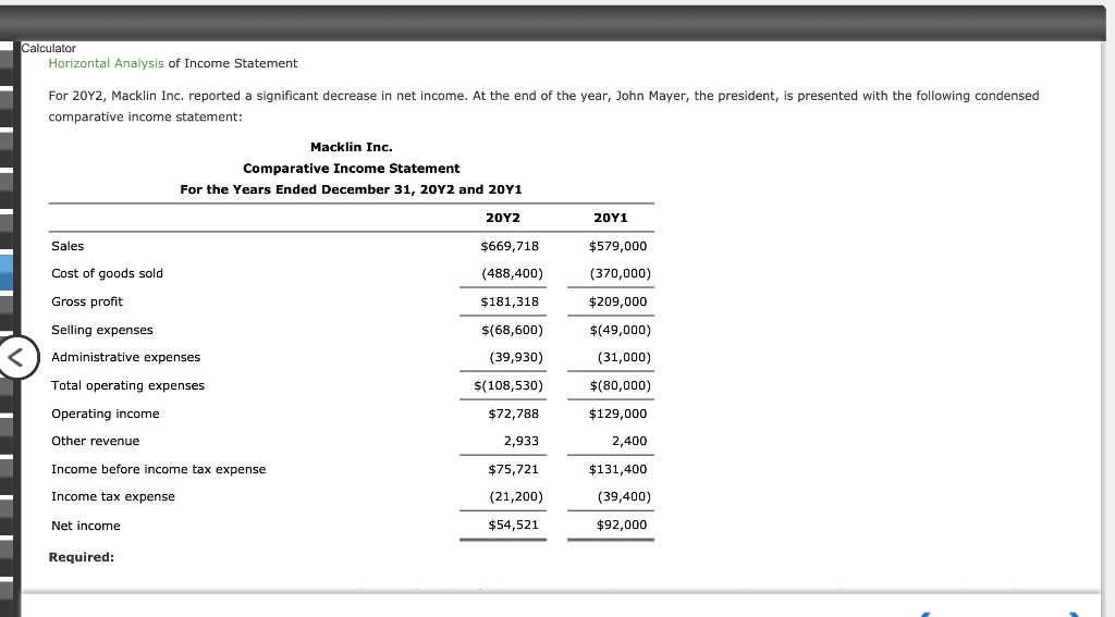 Solved Calculator Horizontal Analysis of Statement