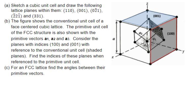 Solved (001) (100) (a) Sketch a cubic unit cell and draw the | Chegg.com