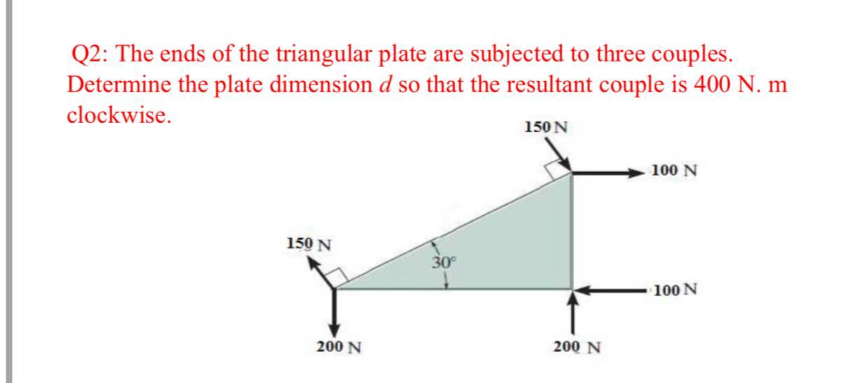 Solved Q2: The ends of the triangular plate are subjected to | Chegg.com