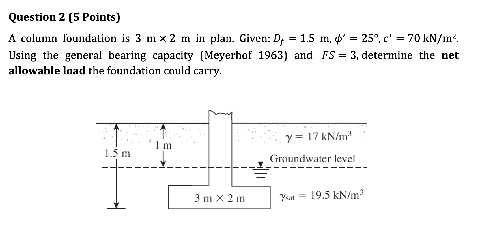 Solved Question 2 (5 Points) A column foundation is 3 mx 2 m | Chegg.com