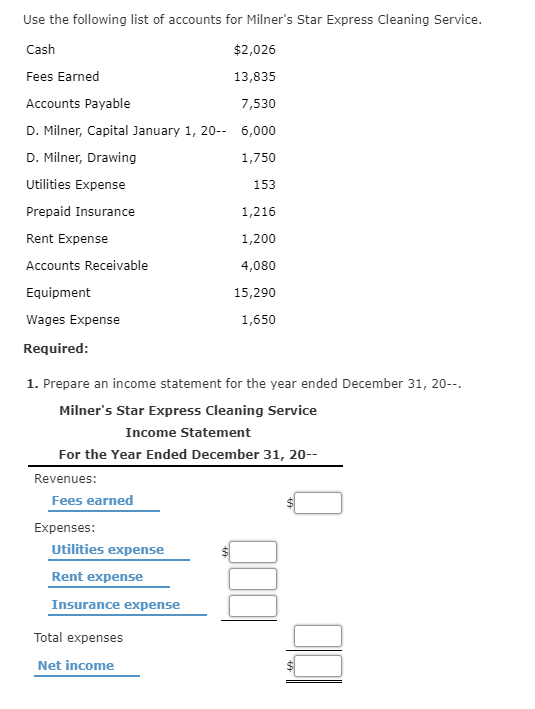 Solved Use the following list of accounts for Milner's Star