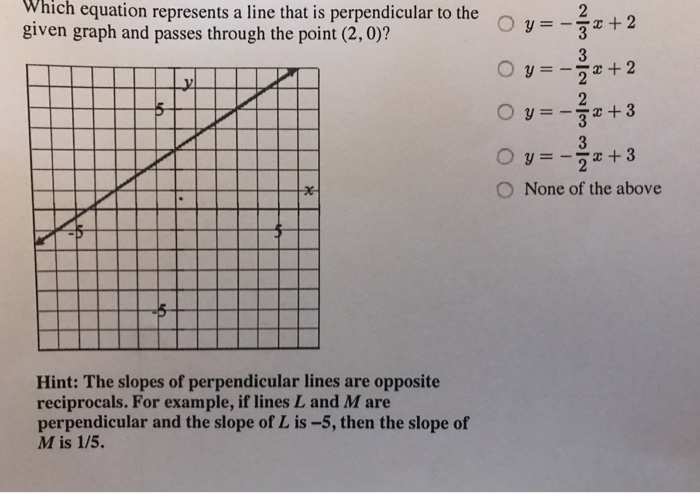 solved-which-equation-represents-a-line-that-is-chegg