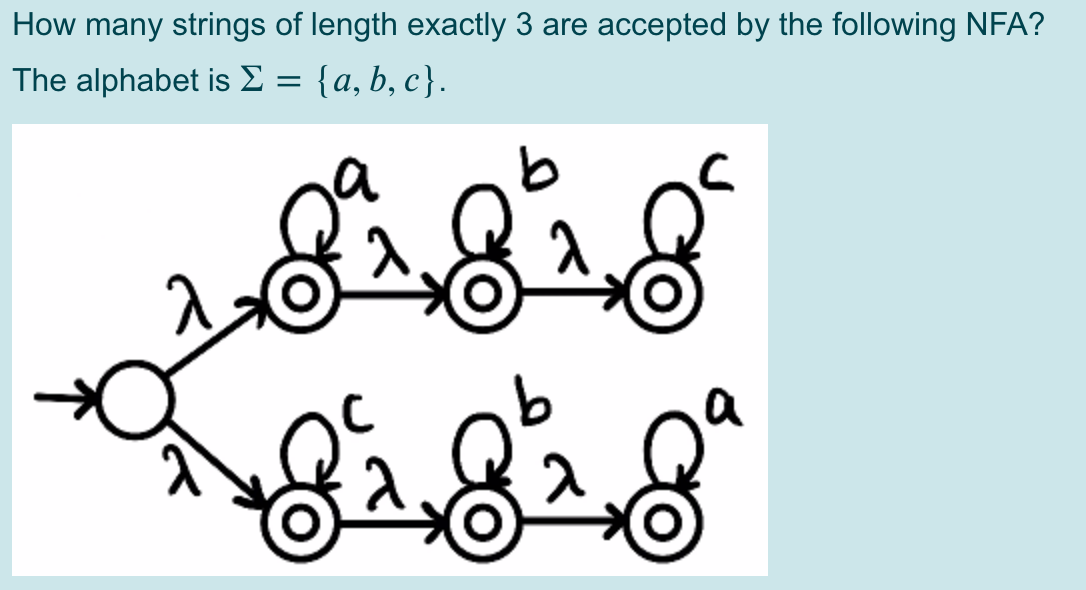 Solved How many strings of length exactly 3 are accepted by | Chegg.com