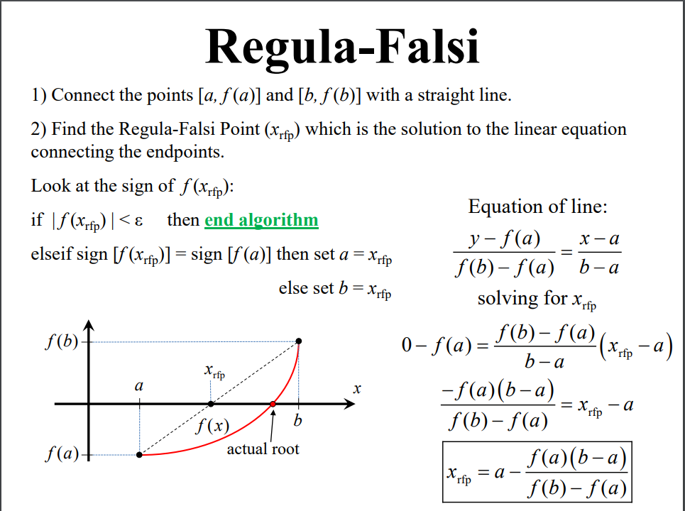 3. Regula Falsi Method (10 pts) Answer the following | Chegg.com