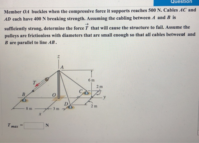 Solved Question Member OA buckles when the compressive force | Chegg.com