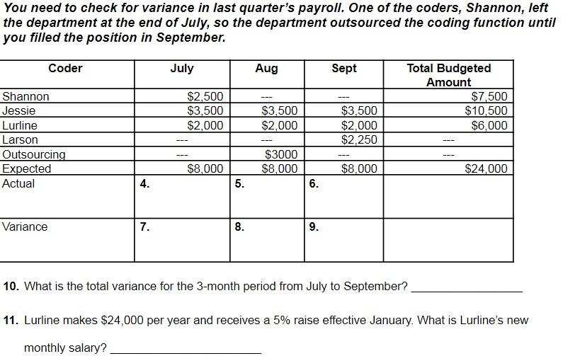 Solved You need to check for variance in last quarter's | Chegg.com