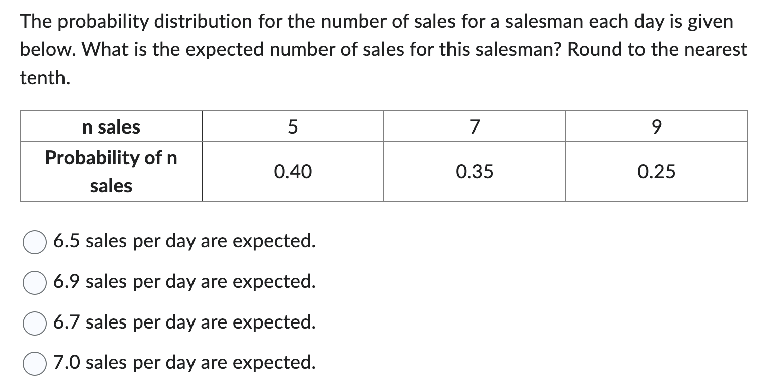 Solved Suppose is a normally distributed random variable | Chegg.com