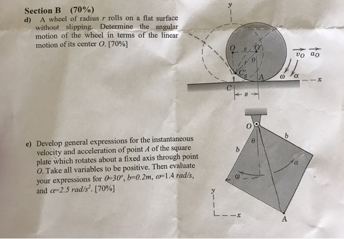 Solved Section B (70%) d) A wheel of radius r rolls on a | Chegg.com
