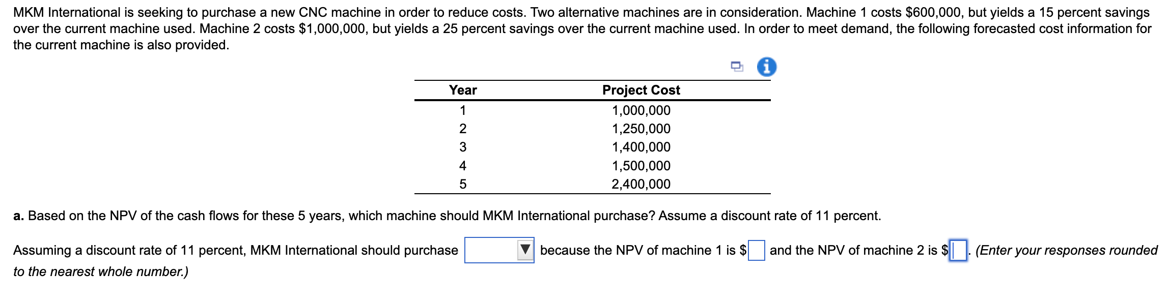 Solved MKM International is seeking to purchase a new CNC | Chegg.com