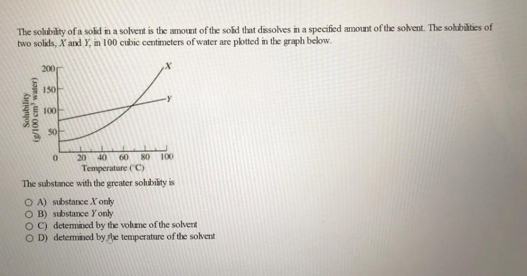 Solved The solubility of a solid in a solvent is the amount | Chegg.com