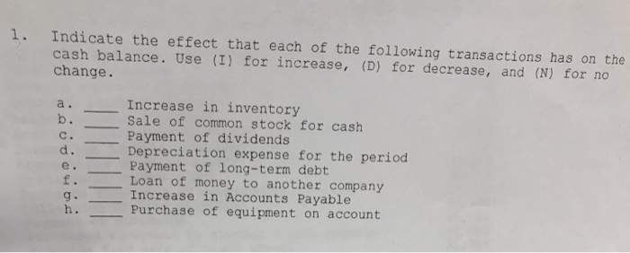 Solved 1. Indicate the effect that each of the following | Chegg.com