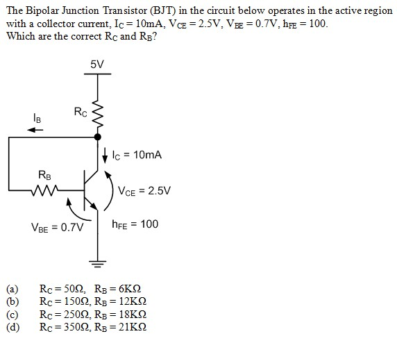 Solved The Bipolar Junction Transistor (BJT) in the circuit | Chegg.com