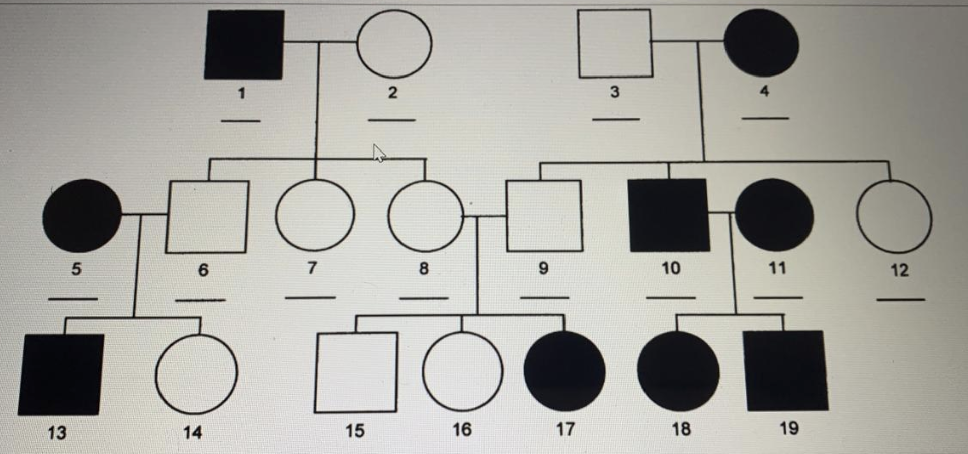 Solved in the following pedigree, the indicated trait most | Chegg.com