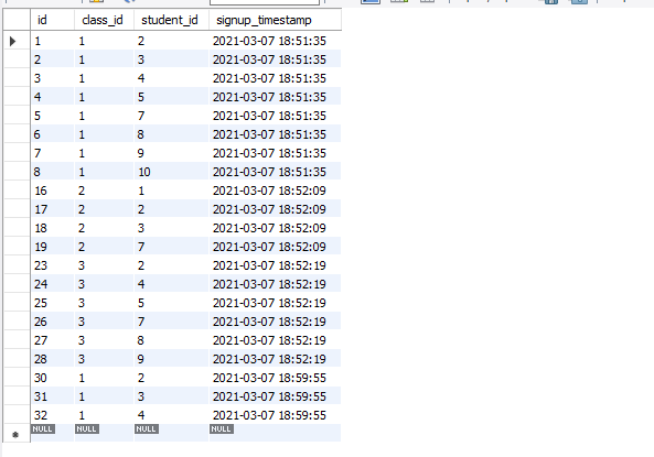 Solved Write a SELECT statement that returns all class data, | Chegg.com