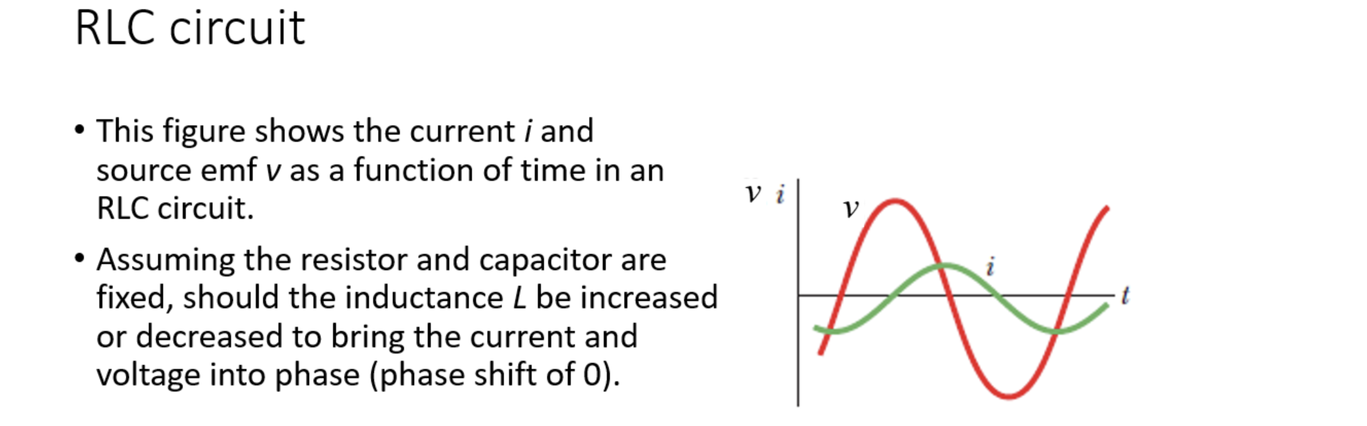 Solved - This figure shows the current i and source emf v as | Chegg.com