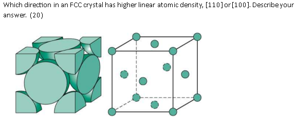 Solved Which direction in an FCC crystal has higher linear | Chegg.com