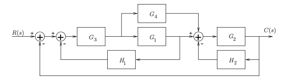 Solved Use Mason’s rule to express the transfer function | Chegg.com