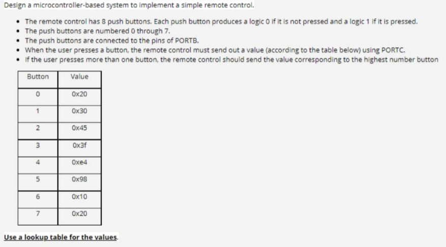 Solved Design a microcontroller-based system to implement a Circuit Diagram