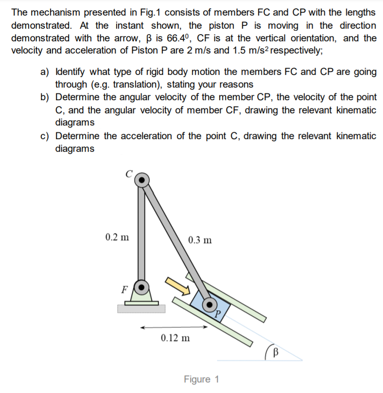 The Mechanism Presented In Fig 1 Consists Of Members Chegg Com