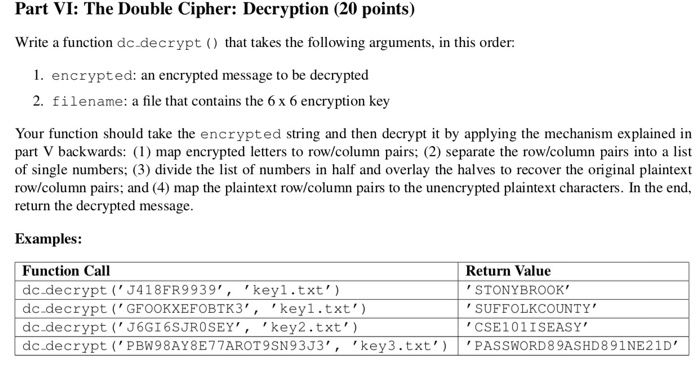 Part VI: The Double Cipher: Decryption (20 points) | Chegg.com