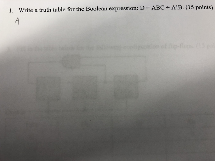 Solved Write a truth table for the Boolean expression: D ABC | Chegg.com
