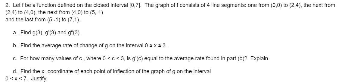 Solved 2. Let f be a function defined on the closed interval | Chegg.com