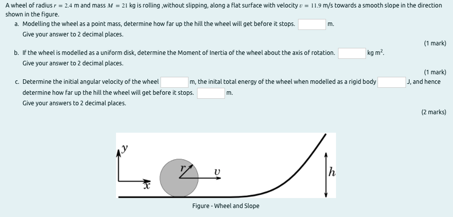 Solved m. kg m? A wheel of radius r = 2.4 m and mass M = 21 | Chegg.com