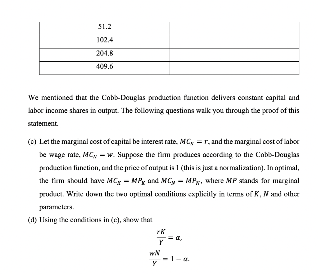 64-limitations-of-cobb-douglas-production-function-in-hindi-importance