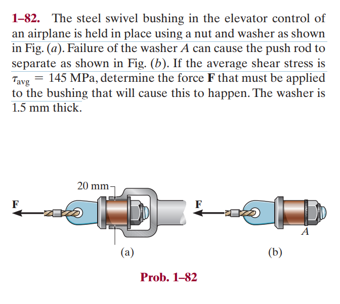 1-82. The steel swivel bushing in the elevator control of
an airplane is held in place using a nut and washer as shown
in Fig