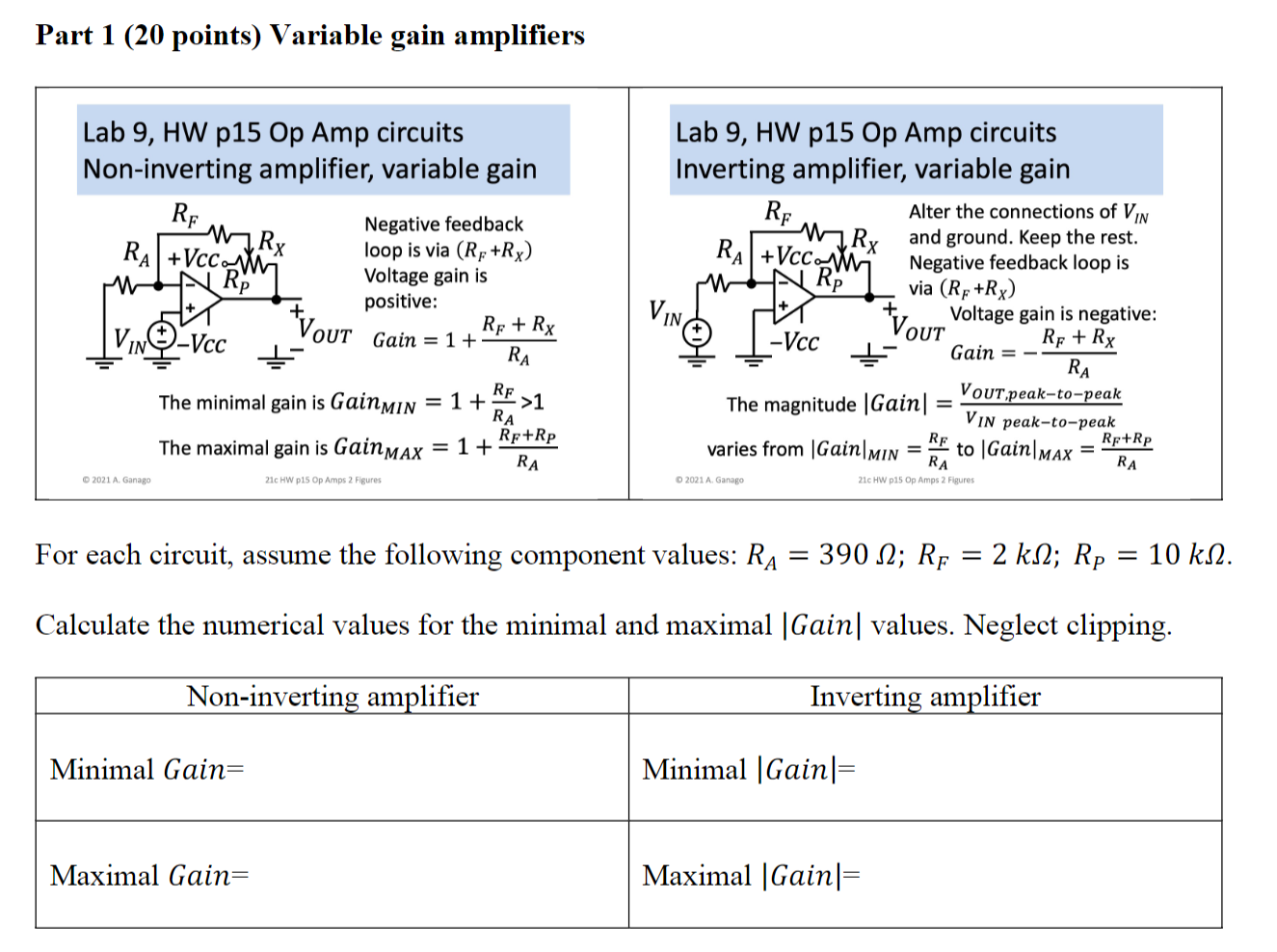 Solved Part 1 (20 points) Variable gain amplifiers Lab 9, HW | Chegg.com